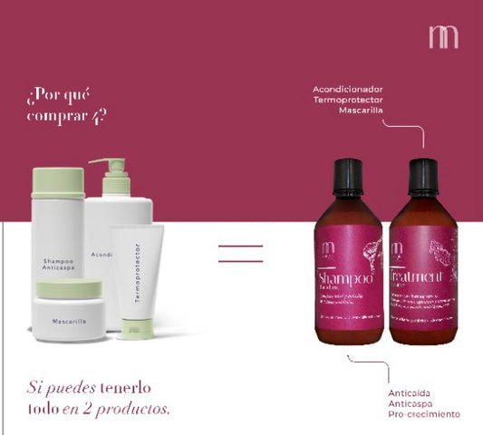 ¿Por qué comprar 4 productos cuando lo tienes todo con 2?
